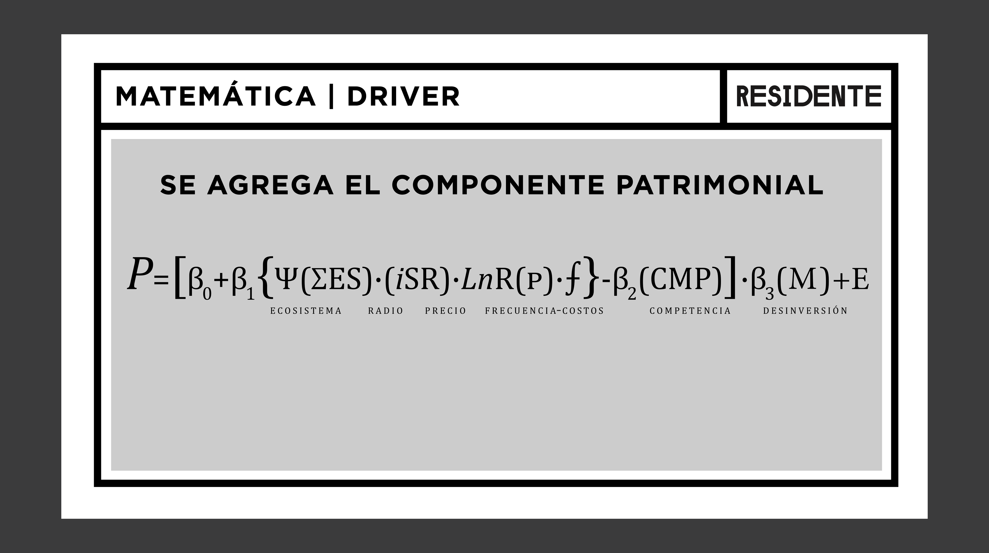 "Retos de la Escalabilidad Restaurantera de Nuevo León"